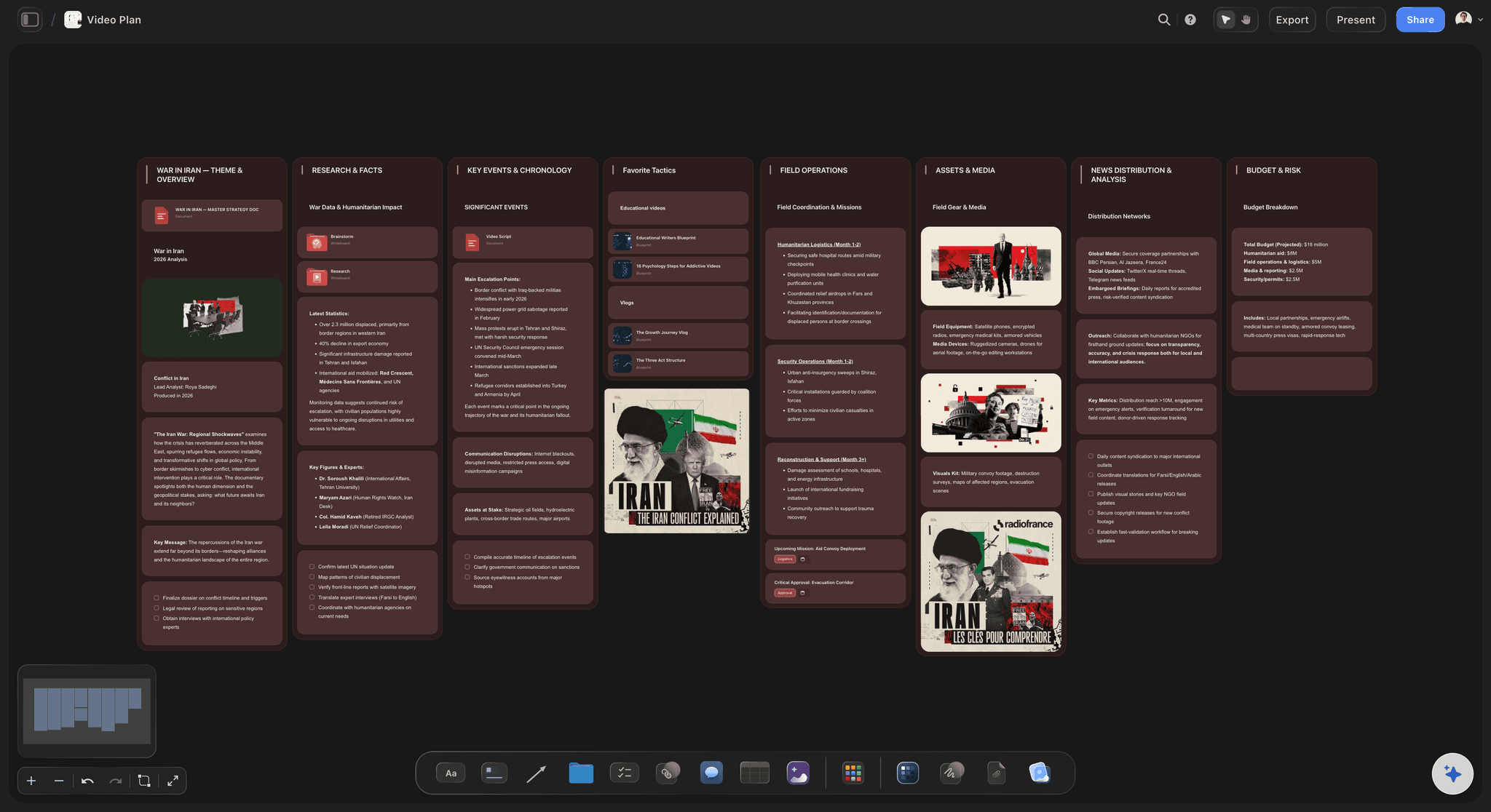 A content calendar slot holding the full idea for a video